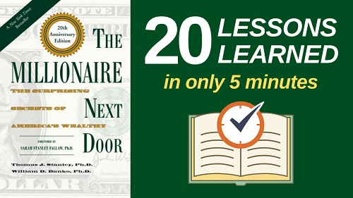 The Millionaire Next Door Summary (5 Minutes): 20 Lessons Learned & PDF file