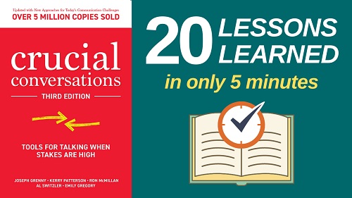 Crucial Conversations Summary (5 Minutes): 20 Lessons Learned & PDF