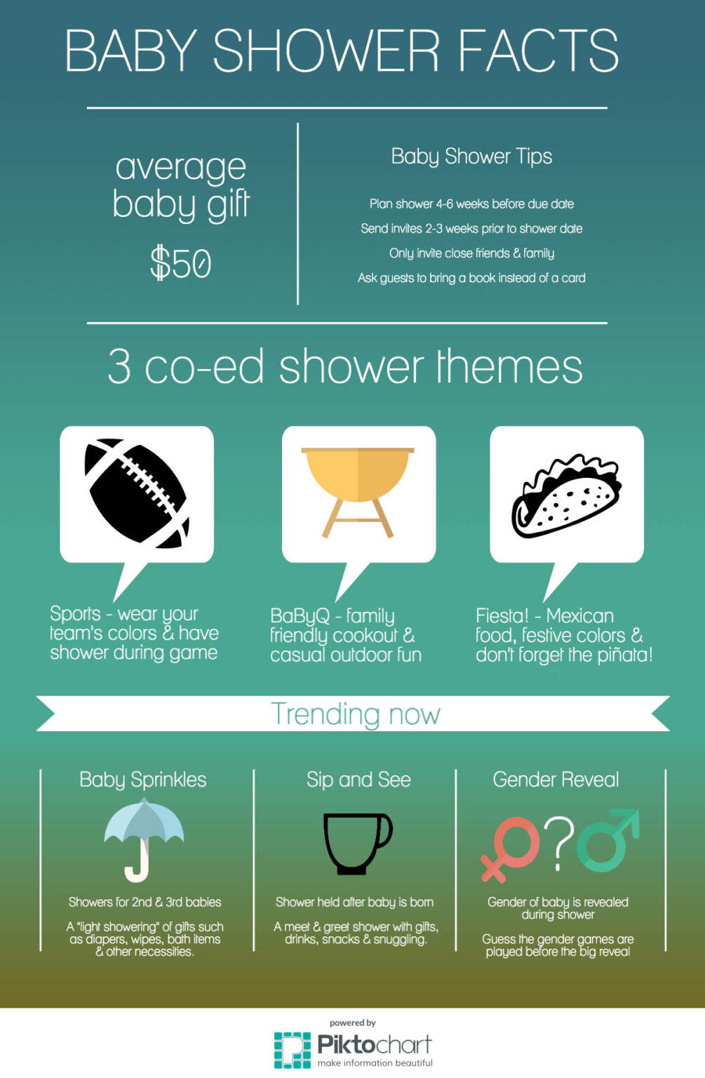 111 Heartwarming Baby Congratulations Card Messages oolipo