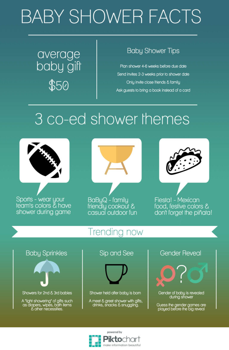 111 Heartwarming Baby Congratulations Card Messages oolipo