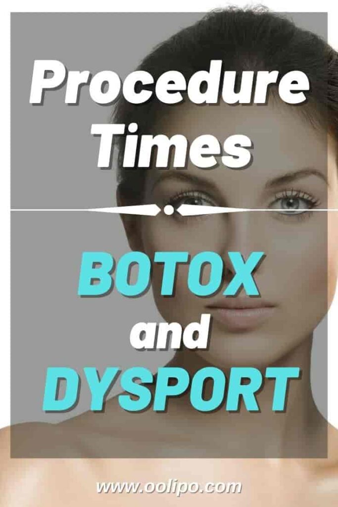 Procedure Times for Botox and Dysport